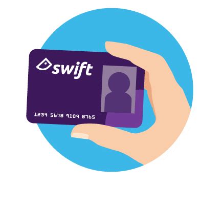 swift smart card|where to buy swift card.